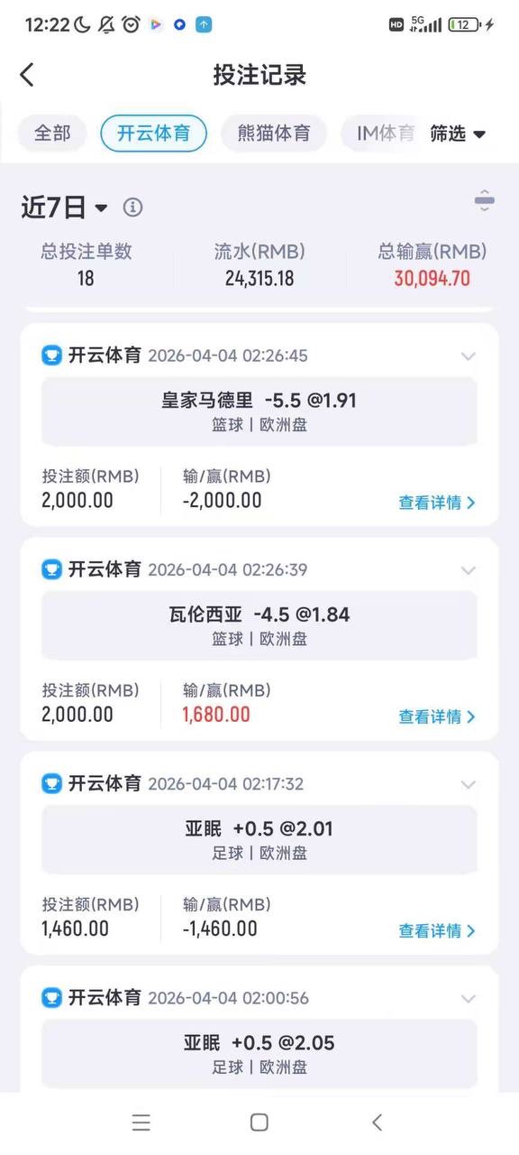 这次亲身体验真的很恶心的同时也对亚博产生怀疑,真能继续玩下去吗?